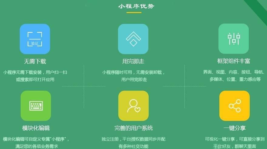 小程序开发制作