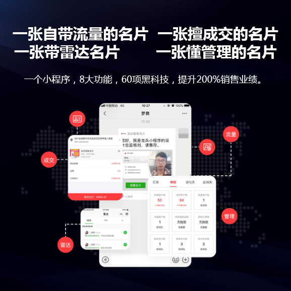 星辉智能名片优势